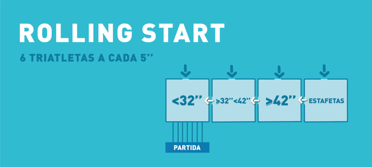 Infografia